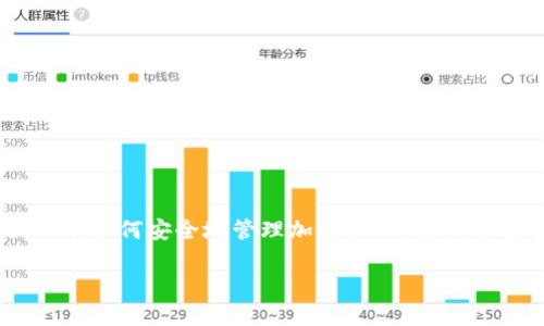 在这篇文章中，我们将详细讨论如何获取TP钱包地址，TP钱包的特点，以及如何安全地管理加密货币。我们将通过以下结构来组织内容，包括、关键词、详细介绍、相关问题及其回答。

如何获取TP钱包地址：完整指南