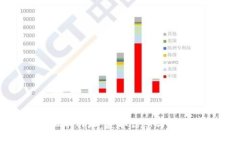 探索虚拟币网址：获取信