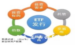 TP钱包忘记密码或丢失怎么