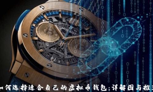 
如何选择适合自己的虚拟币钱包：详解图与推荐