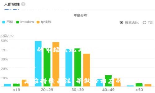 赵CNNS虚拟币：探索一个新兴市场的潜力与挑战/赵
CNNS, 虚拟币, 加密货币, 区块链, 投资/guanjianci

在近年来，随着区块链技术的迅猛发展，虚拟货币市场逐渐步入人们的视野。其中，CNNS（Content Network Token）作为一种新兴的虚拟币，正展现出其独特的潜力与挑战。本文将详细探讨CNNS的背景、运作机制、市场现状以及未来发展趋势。同时，我们也将解答一些与CNNS相关的重要问题。

CNNS虚拟币的背景与概述
CNNS（Content Network Token）是一种基于区块链的数字货币，旨在为内容创造者和消费者提供一个去中心化的内容分享平台。它的出现旨在解决传统内容平台中存在的各种问题，包括版权保护、内容分发不均、低收益等。

近年来，随着数字内容消费的增加，尤其是在视频、音乐和数字艺术等方面，对内容创造者的需求也在不断增长。然而，传统的内容平台往往仅在中间商身上获取收益，而内容创造者往往获得的收入相对较少。CNNS的目标就是通过去中心化方式，实现内容交易的公平性，提高内容创造者的收益。

CNNS的运作机制
CNNS的核心在于其区块链技术，使用智能合约来实现内容分发和交易的自动化。这意味着，内容创造者在上传内容时，可以直接设定其价格，而消费者在购买时，可以通过CNNS代币进行支付。

CNNS通过提供透明的收益分配机制，确保每位内容创造者都能按照其内容的受欢迎程度获得相应的收益。同时，平台会根据内容的质量和市场需求，动态调整价格，极大地提高了内容交易的效率。

CNNS市场现状
目前，CNNS在虚拟货币市场上已经获得了一定的认可，吸引了众多投资者的关注。其市值在不断增长，并且在各大加密货币交易所中上市。然而，作为一个新兴市场，CNNS也面临着诸多挑战，包括市场竞争、监管风险等。

与其他虚拟货币相比，CNNS的技术和应用场景仍处于发展阶段，因此市场对其的认可和接受程度尚需时间来验证。但总体而言，从全球范围来看，去中心化内容平台的需求正在不断增加，这为CNNS提供了广阔的发展空间。

未来发展趋势
展望未来，CNNS将继续推动其技术的发展，扩展更广泛的应用场景。可能的发展方向包括与其他区块链项目的合作、扩大用户基数、以及增加内容创造者的收益等。此外，随着全球区块链技术的日益成熟，CNNS自身也将面对越来越多的竞争者，因此在技术创新和市场策略上需更加积极应对。

常见问题解答
ol
li什么是虚拟币CNNS？/li
liCNNS如何与内容创造者和消费者互动？/li
liCNNS在市场上有哪些竞争对手？/li
li如何投资CNNS？/li
liCNNS的未来发展会受到哪些因素的影响？/li
/ol

1. 什么是虚拟币CNNS？
CNNS（Content Network Token）是一种新推出的去中心化数字资产，专门用于将内容创造者与消费者连接起来。借助区块链技术，CNNS平台为用户提供了一个便捷的环境，使其能够直接进行内容交易，无需依赖传统渠道。

众所周知，传统内容平台往往通过广告、订阅费等各种方式赚钱，最后再把一部分利润分给内容提供者。然而，这种模式造成了大量的收入流失，让很多创作者得不到应有的回报，而CNNS旨在通过去中心化的方式解决这一问题。

在CNNS平台上，创作者可以使用CNNS代币直接向消费者出售其创建的内容，消费者则可以以更加合理的价格获取他们所需的内容。这一过程不仅提高了交易的透明度，也让内容创造者能够更公平地获利。

2. CNNS如何与内容创造者和消费者互动？
CNNS通过智能合约来实现与内容创造者和消费者之间的互动。创作者在其平台上注册后，可以上传自己的作品，并自主设定价格。消费者在浏览时能够看到不同内容的报价，并可以利用CNNS代币进行支付。

为了促进内容的购买，CNNS平台还可以为内容创造者提供一些激励措施，比如根据内容的阅读量或观看时长来进行收益分配。通过这种方式，优秀的内容将会获得更高的收益，而消费者也能获取到更高质量的内容。

在交易完成后，智能合约会自动进行结算，确保双方都能及时获得应得的报酬。这种去中心化的方式大大降低了中介费用，让内容创造者能够获得更多的实际收益，进而吸引更多优质创作者的加入。

3. CNNS在市场上有哪些竞争对手？
作为一个新兴的虚拟币，CNNS在市场上并不是孤军奋战。它面临着来自多个方向的竞争，尤其是其他同样致力于内容共享和内容创作激励的区块链项目。例如，Steemit、Hive和Audius等都在各自的领域内为内容创造者和消费者提供了去中心化服务。

Steemit是一个去中心化的社交媒体平台，鼓励用户通过内容创作获得奖励。Hive是Steemit的分叉项目，发展独立于Steemit的生态系统。而Audius则专注于音乐的去中心化分发，这些平台的存在无疑为CNNS的市场发展带来了压力。

为了在激烈的市场竞争中生存下来，CNNS必须快速提高其技术实力及用户体验，同时也需要在营销策略上有所创新，以吸引更多的用户与开发者。

4. 如何投资CNNS？
若打算投资CNNS，首先需要了解该虚拟币的交易平台与流通情况。目前，CNNS已经在多个主流数字货币交易所上市，投资者可以在这些平台上购买CNNS代币。

在进行投资前，投资者应研究CNNS项目的白皮书，了解其技术背景、运作机制及未来发展规划等。这将帮助投资者评估CNNS的潜在回报与风险。此外，也可关注行业新闻与市场动态，了解CNNS在市场中的表现及其竞争地位。

需要特别注意的是，虚拟货币市场波动较大，投资风险较高。投资者在做决策前，需明确自身的风险承受能力，合理配置资产，以保障自身的投资安全。

5. CNNS的未来发展会受到哪些因素的影响？
CNNS的未来发展受多重因素的影响，首先是技术因素。区块链技术的不断演进可能为CNNS带来新的机遇，尤其是在智能合约、数据安全方面的提升，可能会显著提高用户体验。

其次是市场需求的变化。随着数字内容消费的不断增长，内容创造者的需求也在，可能促使更多用户加入CNNS平台。这会直接影响代币的市场表现与流通。

最后是政策与监管的影响。随着各国政府对虚拟货币的监管政策逐渐完善，CNNS必须提前做好合规准备，以应对可能面临的法律风险。

综上所述，CNNS作为新兴虚拟币，虽然存在诸多挑战，但在去中心化内容平台需求日益增长的背景下，其潜力与前景依然可期。投资者应持续关注，并做好相应的风险控制与资产配置规划。