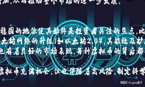   虚拟币飙升：深度分析及未来展望 / 

 guanjianci 虚拟货币, 数字资产, 加密市场, 投资策略 /guanjianci 

近年来，虚拟货币（又称加密货币）市场经历了前所未有的浮动和波动，许多虚拟币的价格在短时间内经历了急剧的上升，这种现象引起了投资者、金融机构及普通大众的广泛关注。那么，是什么导致了虚拟币的飙升？市场未来将走向何方？本文将深入探讨这一现象，并提供相应的投资策略和风险管理建议。

1. 为什么虚拟币会飙升？
许多因素可能导致虚拟币的价格飙升。首先，市场需求和供给的变化是一个关键因素。随着越来越多的投资者意识到虚拟币的潜力，需求逐渐上升。然而，许多加密货币的总供应量是有限的，这导致了当供给不足以满足需求时，价格自然会上涨。
其次，大型机构投资者的参与也显著推动了虚拟币市场的上涨。越来越多的机构，如对冲基金、养老基金和大型企业，开始将虚拟币作为资产配置的一部分，这不仅提升了市场的流动性，同时也增强了投资者对市场的信心。随着这些资金的注入，虚拟币的价格迅速提升。
此外，社交媒体和网络的传播效应对于虚拟币价格的波动也起到了不可忽视的作用。例如，某个名人的发言或社交平台上的热搜话题可能会在短时间内吸引大量投资者的关注，从而引发市场的盲目跟风。社交媒体的这种“民意”效应，使得价格在短时间内暴涨。
最后，技术创新和升级也是影响虚拟币价格的重要因素。随着区块链技术的不断发展，各种新的应用场景和项目不断涌现，投资者对未来潜力的预期推动了价格的上涨。

2. 投资虚拟币需要注意哪些风险？
尽管虚拟币的投资前景诱人，但是风险同样不容忽视。首先，市场波动性极高是一个不争的事实。虚拟币价格可能在短时间内经历大幅上涨或下跌，给投资者带来巨大的财务风险。
其次，监管风险同样是一个需要考虑的重要因素。许多国家对加密货币的监管政策仍在不断调整，任何监管政策的变化都可能对市场产生巨大的影响。如果一个国家宣布禁止某种虚拟币的使用，其价格可能骤降。
此外，技术风险也是投资虚拟币时必须考虑的一个方面。虽然区块链技术相对稳定，但是钱包被黑客攻击、交易所破产等事件屡见不鲜，投资者的资产安全性难以得到保证。
最后，心理因素也在虚拟币交易中扮演了重要角色。在市场上涨时，许多投资者会因为贪婪而盲目跟风；而在市场下跌时，恐慌情绪又会导致大量抛售，从而形成恶性循环。在这种情况下，制定清晰的投资策略和风险管理措施显得尤为重要。

3. 如何制定有效的投资策略？
成功的虚拟币投资离不开科学合理的投资策略。首先，投资者需要制定明确的投资目标，即预期收益和风险承受能力的平衡。一些投资者可能更倾向于短期高风险高收益的投资策略，而另一些则可能偏向于长期稳健型投资。
其次，建议投资者分散投资，避免将所有资金投入单一的虚拟币。通过投资多种数字资产，可以有效降低整体投资组合的风险。即便某一币种发生重大变故，其他币种的收益也可能会帮助抵消部分损失。
此外，定期审查投资组合并作出必要调整也很重要。市场变化迅速，投资者应密切关注市场动向，并根据最新信息及时做出调整，以把握盈利机会或避免损失。
最后，心理因素的控制也不可忽视。投资者需要理性看待市场变化，避免由于贪婪和恐惧而做出非理性的决策。保持冷静，遵循事先制定的策略，往往能帮助投资者在波动市场中保持盈利。

4. 虚拟币市场的未来会如何发展？
虚拟币市场的未来发展趋势受多种因素影响，其中之一就是技术进步。随着区块链和加密技术的进一步成熟，虚拟币的应用场景将不断扩大，包括金融、医疗、供应链等多个领域的应用。
同时，随着全球经济环境的变化，尤其是在经济放缓或不确定性增加的背景下，虚拟币作为一种新的价值存储手段，可能会吸引更多投资者进入市场。例如，在某些经济危机期间，部分人群将虚拟币视为避风港资产。
此外，政策的演变也将直接影响虚拟币市场的走向。越来越多的国家和地区开始尝试建立监管框架，以有效规制虚拟币市场，保护投资者利益，同时促进金融创新。政策的逐步明朗化将有助于吸引更多的机构投资者进入市场。
最后，教育和认知的提升也将助力虚拟币市场的发展。随着越来越多的人了解虚拟币及其背后的技术，参与投资的人数有望不断增加，从而推动整个市场的进一步发展。

5. 什么是最值得关注的虚拟币？
在虚拟币市场中，有众多币种涌现，但并非所有币种都具备投资价值。比特币（Bitcoin）作为第一个也是最广为人知的加密货币，其稳固的地位使其始终是投资者关注的焦点。比特币的稀缺性和全球认可度使其成为被广泛认为的数字黄金。
以太坊（Ethereum）同样值得关注，其智能合约功能为去中心化应用（dApp）的发展奠定了基础，吸引了大量开发者参与。而随着以太坊网络的升级（如以太坊2.0），其能效及扩展性将得到大幅提升，这使得以太坊的投资前景备受看好。
此外，一些新兴的虚拟币也逐渐引起投资者的关注。比如，币安币（BNB）和瑞波币（XRP）等，因其背后的项目和应用场景不断发展，也有着良好的市场表现。每种虚拟币的背后都有其特定的价值支持，投资者需仔细研究，选择适合自己的投资对象。

综上所述，虚拟币的飙升现象既是市场供需关系的结果，也受到了机构投资者的推动、新技术的应用和社交媒体的影响。尽管投资虚拟币充满机会，但也伴随着高风险。制定科学合理的投资策略、了解市场发展趋势、关注虚拟币的背后价值，都是投资成功的关键。