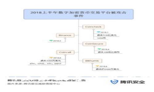 QTC虚拟币：未来数字货币的投资新选择
