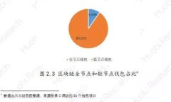 如何用C语言编写一个虚拟