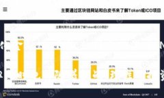   2023年虚拟币投资：最便