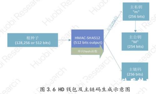深入探讨魔兽币：虚拟币的价值与使用技巧