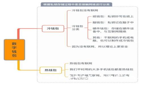 如何选择合适的虚拟币钱包？全面解析与推荐