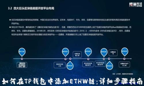 
如何在TP钱包中添加ETHW链：详细步骤指南
