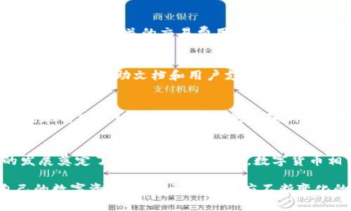   TP加密钱包靠谱吗？全面解析与推荐 / 
 guanjianci TP加密钱包, 数字货币, 钱包安全, 加密货币存储 /guanjianci 

随着区块链技术的发展，越来越多的人开始接触和使用数字货币。而数字货币的快速发展也催生了各种各样的钱包工具，其中TP加密钱包因其便捷性和安全性而备受关注。然而，随着市场上钱包工具的增多，用户在选择时难免会担心安全问题。那么，TP加密钱包靠谱吗？本文将对这一问题进行详细解析，为用户提供全面的信息。

TP加密钱包的基本概念
TP加密钱包是一款支持多种数字货币存储、管理和交易的工具。它通过现代加密技术为用户提供了一个安全的环境，使用户可以方便地管理自己的资产。TP钱包的功能不仅限于存储数字货币，用户还可以通过该钱包进行交易、兑换和查看资产情况。
TP加密钱包通常包括以下几个主要特点：
ul
    listrong多币种支持：/strongTP钱包支持多种数字货币，让用户可以在同一个平台上管理不同的资产。/li
    listrong安全性高：/strong通过先进的加密和安全技术，TP钱包确保用户的资产安全。/li
    listrong用户友好：/strong界面简洁，操作简单，甚至是新手用户也能快速上手。/li
    listrong交易功能：/strong支持用户进行点对点交易，降低了交易时间和成本。/li
/ul

TP加密钱包的安全性分析
安全性是用户选择加密钱包时考虑的最重要因素之一。TP加密钱包采用的多重安全机制包括：
ul
    listrong私钥控制：/strongTP钱包的用户拥有自己的私钥，私钥存储在用户的设备上，而非第三方服务器，这样可以有效降低被盗的风险。/li
    listrong加密技术：/strong钱包中的数据经过强加密处理，确保信息泄露的可能性降到最低。/li
    listrong备份机制：/strongTP钱包提供备份功能，用户可以将钱包数据备份到安全的地方，以防丢失。/li
/ul
虽然TP钱包在安全性上做得很到位，但用户在使用中仍需保持警惕，例如定期更换密码、不随意下载不明软件、保持二维码的安全等。

TP加密钱包的使用体验
用户体验是评判一款钱包是否靠谱的重要标准之一。TP加密钱包在这一方面的表现值得关注。首先，它的用户界面设计相当友好，用户可以轻松找到各项功能，无需进行复杂的操作。
其次，TP钱包的交易速度较快，用户在进行交易时能够感受到流畅的操作体验。而且TP钱包的客户支持服务也较为完善，用户在遇到问题时可以及时获得帮助。
最后，TP加密钱包还不定期推出一些新功能和活动，以提升用户使用感受。例如，用户可以参与一些社区活动，获得代币奖励，增加使用的钱包黏性。

TP加密钱包的社区和发展前景
TP加密钱包拥有强大的用户社区，不同层面的用户在社区中互动，使得信息和经验的分享更为广泛。开发团队也会根据社区反馈及时更新和钱包的功能，使得钱包的口碑和市场竞争力不断增强。
从市场趋势来看，随着全球对数字货币的认可度提升，TP加密钱包未来的发展前景广阔。尤其是在亚太地区，数字货币逐渐被引入到日常支付中，TP钱包作为一种便捷的工具，有望迎来更多用户。

TP加密钱包的缺点与不足
尽管TP加密钱包在多个方面表现良好，但仍有一些不足之处需要注意。比如在某些地区的法律监管下，使用它仍可能面临风险。此外，当市场出现极端波动时，用户在数字货币方面的投资风险也较高。
用户在选择使用TP钱包时，也应考虑到自身的风险承受能力，制定合理的投资策略，不可盲目追逐收益。

TP加密钱包与其他钱包的比较
在选择数字货币钱包时，用户常常需要在不同的钱包之间进行比较。相较于传统的硬件钱包和一些其他的加密钱包，TP钱包在便捷性和用户体验上都有所优势。
与此同时，硬件钱包在安全性上更具优势，但使用过程中迅速便利性会大打折扣。而某些市面上流行的在线钱包虽然使用便捷，但安全性往往难以保障。

总结与建议
总的来说，TP加密钱包在安全性、用户体验、社区支持等方面均表现良好，是一款值得推荐的数字货币钱包。然而，用户在使用TP钱包时务必要保持警惕，对潜在的风险做出评估，并采取必要的安全措施。
在选择钱包时，建议根据自身的需求仔细比较，确保选择最适合自己资产管理方式的钱包。无论选择什么钱包，最重要的是要做到对数字货币的基本认识和安全常识的掌握。

相关问题 1：TP加密钱包如何保证用户资产安全？
TP加密钱包通过多层加密和用户私钥控制机制来确保用户资产安全。与传统的在线钱包不同，TP钱包的私钥存储在用户的设备上，用户始终掌握自己的资产安全。加密技术的引入以及定期进行的安全性检测也是确保用户资产不被盗取的关键因素。另外，TP钱包还提供了双重认证等功能，进一步提高了用户账户的安全性。

相关问题 2：如何使用TP加密钱包进行交易？
使用TP加密钱包进行交易相对简单，用户只需要通过其界面选择想要交易的数字货币，然后输入对方的收款地址和金额即可。TP钱包会在系统内自动计算相关的交易费用，并提示用户确认交易信息。在确认无误后，用户可以提交交易，整个过程通常会很快完成。

相关问题 3：TP加密钱包是否适合新手使用？
TP加密钱包设计友好，界面直观，非常适合新手用户使用。无论是创建钱包还是进行交易，操作步骤都非常简单，用户能够迅速上手。此外，TP钱包还提供了帮助文档和用户支持服务，对于任何困惑的地方，用户可以随时获取所需的信息。

相关问题 4：TP加密钱包是否有手机应用？
是的，TP加密钱包有手机应用，支持iOS和Android平台。用户可以在app store或google play中找到并下载安装。这款手机应用在各项功能上的表现与网页版一致，用户将可以随时随地管理自己的加密资产，非常方便。

相关问题 5：TP加密钱包未来的发展展望如何？
随着数字货币逐渐进入主流市场，TP加密钱包的未来发展前景广阔。团队的持续与完善、社区的活跃度以及市场的逐渐认可，都为TP加密钱包的发展奠定了良好的基础。此外，数字货币相关法律法规的逐步完善也将促进行业的健康发展，TP钱包作为其中的一员，有望迎来更大的用户群体和应用场景。

总之，TP加密钱包凭借其安全性、用户友好和不断的性能，正在成为越来越多用户的选择。然而，用户在使用的过程中仍需保持警惕，合理管理自己的数字资产，以便更好地适应不断变化的市场。希望本文能为大家提供有价值的信息，帮助每位用户做出明智的选择。