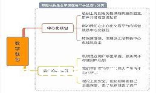 虚拟币交易小白入门指南：从基础知识到实战技巧