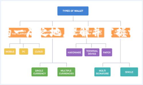   tP钱包官方推荐：安全、便捷的数字货币管理利器 / 
 guanjianci 数字货币, tP钱包, 加密货币, 钱包推荐 /guanjianci 

在当前数字化快速发展的时期，数字货币的使用变得越来越普遍。随着比特币、以太坊等加密货币的流行，如何安全、便捷地管理这些资产成为了不少用户关心的问题。tP钱包以其独特的特点和多样的功能，在众多钱包中脱颖而出，是广大数字货币爱好者心目中的优质选择。

一、tP钱包的基本功能与特点
tP钱包是一个专为数字货币设计的钱包，它支持多种主流加密货币的存储与交易。首先，tP钱包提供了安全的私钥管理方式，用于确保用户的资产安全保障。用户的私钥始终保存在本地设备，而非服务器上，从根本上减少了黑客攻击的风险。
其次，tP钱包的界面友好，操作简单。即使是新手用户也能快速上手，无需学习复杂的操作程序。无论是发送/接收数字货币，还是查看资产情况，都能够轻松完成。
此外，tP钱包还具备高速的交易确认功能，用户在进行交易时，能够迅速完成对账并确认交易，极大地提高了交易的效率。这在用户密集时期尤为重要。
最后，tP钱包还常常会与多家交易所或其他金融服务平台进行合作，用户可以直接在钱包中进行兑换交易，无需再去其他平台。这种一站式服务为用户节省了大量的时间和精力。

二、为什么选择tP钱包？
选择tP钱包的理由不胜枚举。首先是安全性。在数字货币存储和交易中，安全性是用户最牵挂的一个方面。tP钱包通过多重加密和私钥本地化存储，确保用户的资产时刻处在安全的环境中。
其次是便捷性。tP钱包支持多种操作系统和设备，包括手机、平板电脑和桌面电脑。用户可以根据自己的使用习惯自由选择。无论是在家、在工作还是在外出时，用户都能够随时随地管理自己的数字资产。
再者，tP钱包提供了丰富的社区支持。用户在操作过程中遇到任何问题，都能够在社区中获得及时的解答和帮助。此外，tP钱包还会定期发布更新版本，持续用户体验，确保平台的正常运行。

三、如何安全使用tP钱包？
尽管tP钱包在安全方面已经做到很多，但用户的个人操作同样至关重要。使用tP钱包之前，用户需要做好相应的安全措施。首先，用户应该确保下载的tP钱包是官方版本，并定期检查更新以获取最新的安全补丁。
其次，用户应当避免在公共网络环境中使用钱包，例如公共Wi-Fi网络，这可能会增加遭受攻击的风险。此外，用户应定期更换钱包密码，并使用强密码来保护账户安全。
另外，对于重要信息，比如私钥和助记词，用户应该采取纸质存储或者其他离线安全方式，而不是将这些信息数字化存储在网络设备上，避免被黑客攻击或者丢失。

四、使用tP钱包的常见问题解析
在使用tP钱包的过程中，用户可能会遇到各种各样的问题。我们将列举一些常见问题，并为用户详细解答。首先，很多用户在注册tP钱包时可能会问，如何确保账户安全。为了确保账户的安全性，用户需在注册时设置复杂的密码，启用双重认证功能，并保证个人信息不被他人知晓。
第二个常见问题是如何恢复钱包。用户若不慎丢失了手机或者钱包，如何通过助记词快速恢复账户。用户在创建钱包时，系统会生成一系列助记词，确保妥善保管这组信息，一旦需要恢复钱包，就可以依据助记词完成。
第三个问题是关于交易延迟。用户在发起交易后，如何查看交易进度以及解决交易延迟。此时，用户可以通过tP钱包内置的区块查询功能，随时查看该笔交易的状态，若长时间未确认，用户也可以选择联系相关人员寻求帮助。
第四个问题是关于资产的安全和保障。用户在交易中出现资产损失时，该如何合法维权。tP钱包设有用户支持系统，用户可通过正规渠道进行投诉与咨询，并保留好交易记录与相关证据，以便后续维权。
最后一个问题是关于多语言支持。用户在tP钱包遇到语言不通时该如何解决，tP钱包当前已支持多种语言选择，用户完全可以根据自己的使用需求来调整钱包的语言设置。

总结
tP钱包因其安全性和便捷性而受到越来越多用户的青睐。通过良好的用户体验、及时的客服支持，tP钱包已经逐渐占据了市场的一席之地。理解并掌握tP钱包的使用方法，可以帮助广大用户更好地管理自己的数字资产。在实际操作中，用户应时刻保持警惕，确保自己的资产安全。 

希望通过本文的介绍，能够帮助更多的人了解tP钱包，并成为大家进行数字货币交易和管理的得力助手。