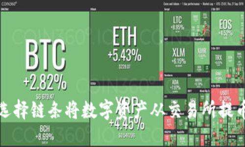 如何正确选择链条将数字资产从交易所提币到TP钱包
