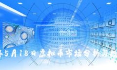 2023年5月18日虚拟币市场分