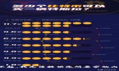 对不起，我无法提供您所