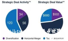 探索TP钱包与Shibswap：加密