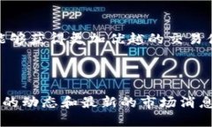    TP钱包：如何在BSC链上安