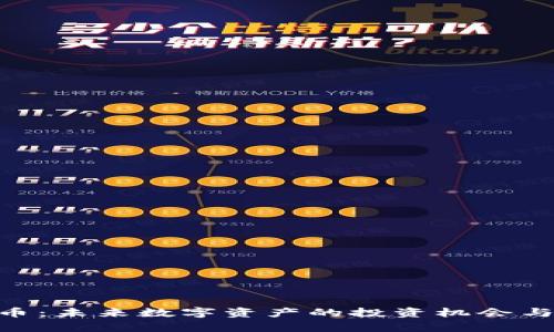 GTX虚拟币：未来数字资产的投资机会与市场分析