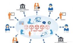 卡斯虚拟币：探索数字资