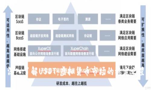 深入了解USDT：虚拟货币市场的稳定之星