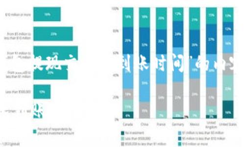 提示：为了确保内容质量，以下是基于您提供主题“TP钱包提现交易所到账时间”的内容框架和示例内容。请根据实际需求和信息进一步完善。

TP钱包提现交易到帐时间揭秘：如何确保您的资金快速到账
