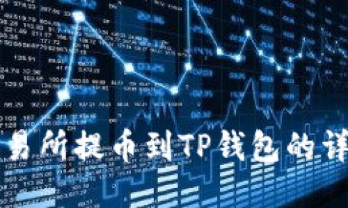 火币交易所提币到TP钱包的详细指南