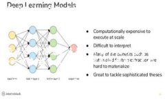    上海官方虚拟币：未来