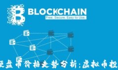 2023年硬盘币价格走势分析