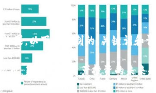 思考和效果，以下是定制的、关键词和详细介绍

HFI虚拟币：新兴数字资产投资的未来趋势