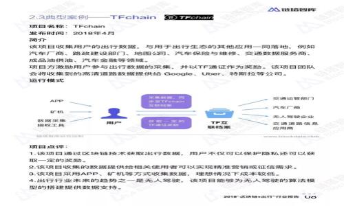 TP钱包与欧易的区别：深入分析数字货币钱包的选择