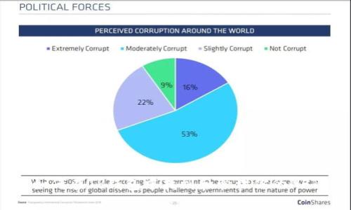 如何在TP钱包中找到和管理你的NFT
