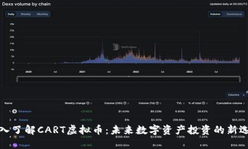 深入了解CART虚拟币：未来数字资产投资的新选择