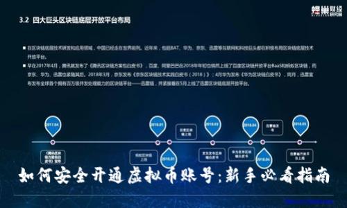 如何安全开通虚拟币账号：新手必看指南