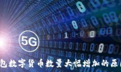   2023年TP钱包数字货币数量
