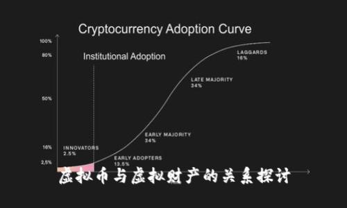 虚拟币与虚拟财产的关系探讨