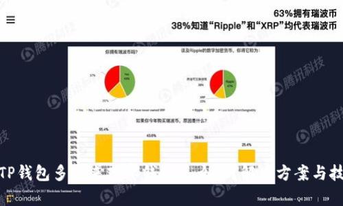 : TP钱包多出来观察钱包怎么办？解决方案与技巧