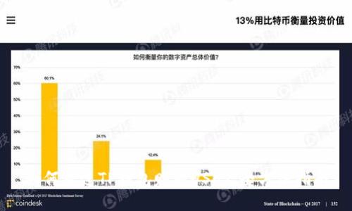 如何通过TP钱包赚取USDT：全方位指南