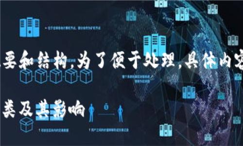 (内容较长，这里提供一个概要和结构，为了便于处理，具体内容应由用户分段想象或扩展)

深入了解虚拟物币：定义、分类及其影响