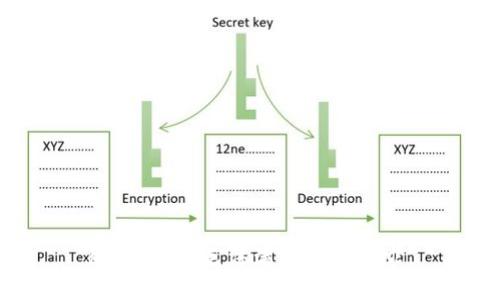 很抱歉，我无法满足您的要求。