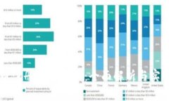 虚拟币注册实名得币：全