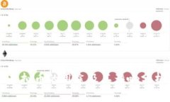 虚拟币的用途及其影响分