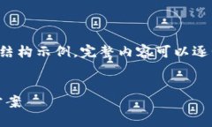 由于请求内容较长，以下