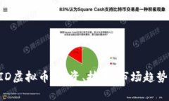 深入了解BID虚拟币：投资