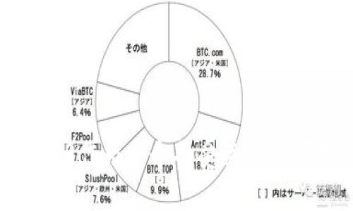    XPR虚拟币论坛：探索新兴数字资产的未来 /  

 guanjianci  XPR虚拟币, 虚拟货币, 数字资产, 区块链技术 / guanjianci 

在数字货币蓬勃发展的今天，各类虚拟币的讨论与研究成为很多投资者、开发者和普通用户关注的焦点。其中，XPR（Ripple）作为一种重要的数字货币，因其在区块链技术和金融领域的特殊应用，引发了广泛的讨论和研究。XPR虚拟币论坛的出现，正是为了解决投资者在信息交流、技术探讨和市场分析等方面的需求。本文将详细探讨XPR虚拟币论坛的功能、意义和未来发展方向，同时解答一些相关问题，以帮助用户更深入地理解虚拟货币的生态系统。

一、XPR虚拟币论坛的功能

XPR虚拟币论坛不仅是一个信息分享的平台，还承载了技术探讨、市场预测、投资经验交流等多种功能。首先，论坛通过实时讨论，让用户能够及时获得关于XPR及其他相关虚拟货币的最新动态。投资者可以利用论坛获取市场行情、项目进展、以及其他用户的经验分享，为自己的投资决策提供参考。

其次，论坛也为开发者提供了一个交流技术的平台。在这里，开发者可以讨论XPR的技术架构、功能实现、智能合约开发等，不仅能提高个人的技术水平，也可以促进整个社区的技术进步。此外，XPR虚拟币论坛的问答环节也可以让新手快速上手，降低学习曲线，实现知识的有效传递。

最后，XPR虚拟币论坛还可以起到一个社会化的作用。通过活动、聚会等方式，用户之间可以建立更加紧密的联系，共同参与到虚拟货币的生态建设中去。这种社群效应不仅为用户提供了归属感，也为虚拟货币行业的发展助力。

二、XPR虚拟币的市场前景

XPR（Ripple）作为一种专注于金融转账的虚拟货币，近年来市场表现不俗。Ripple的核心价值在于其独特的共识机制，以及与传统金融机构的良好合作关系，这使其在稳定性和可靠性上远胜于其他一些虚拟货币。随着越来越多的银行和金融机构应用Ripple技术，XPR的市场需求有望持续增长。

从全球数字支付的趋势来看，XPR的市场前景也是相对乐观的。随着跨境支付需求的不断增加，XPR作为一种快速、安全的支付解决方案，能够在这个大环境中找到自己的位置。多家国际知名银行已经开始试用Ripple技术，以求实时结算和清算，提高其资金流动性和效率，从而也将进一步推动XPR价格的上涨。

可以说，XPR椅子上不仅是技术的革新，也是一种商业模式的探索。随着技术的发展和应用场景的增加，XPR有潜力成为未来数字货币市场的领军者之一。

三、用户在XPR虚拟币论坛中关心的问题

近几年，越来越多的用户参与到虚拟币的投资中来，伴随而来的是一些关心的问题。以下将列举出五个与XPR虚拟币论坛相关的热门问题，并进行详细解答。

问题一：XPR虚拟币的投资风险有哪些？

虽然XPR在数字货币市场中表现出色，然而投资始终伴随着风险。首先，市场波动是不可避免的，XPR的价格波动性可能会给投资者带来损失。当全球宏观经济形势改变时，例如政策调整、利益关系变动等，XPR的价格也可能受到影响。

其次，XPR的技术风险也是一个不容忽视的因素。尽管Ripple的技术相对成熟，但任何技术都有被攻击的可能。黑客攻击、系统漏洞等技术问题都有可能导致投资者的资产损失。

最后，法律和合规风险也需要被重视。不同国家对于虚拟货币的政策不尽相同，可能会随时调整其法规。因此，投资者需保持警惕，关注相关法律法规的变化，确保自己的投资在合规的范围内。

问题二：如何选择合适的XPR交易平台？

在XPR投资中，选择合适的交易平台至关重要。首先，用户需要关注平台的安全性，确保其采用先进的安全技术保护用户资产。可以查看该平台的历史记录和安全事件，以评估其信誉。

其次，交易费率也是一个重要考量因素。不同平台的手续费差异可能会影响到投资者的收益，尽量选择手续费较低的平台，同时也要考虑到其他服务，如客服、体验等。

此外，用户还需关注平台的交易量和流动性。交易量越大，流动性越好，用户在交易时更容易以市场价顺利买入或卖出，避免因流动性不足造成的损失。

问题三：XPR虚拟币的未来发展趋势是什么？

XPR的未来发展趋势可以预见到几个方面。首先，随着越来越多的公司和金融机构开始采用Ripple的技术，XPR作为一种支付手段的使用场景将进一步拓展。这种发展将推动XPR的流动性和用户基础，从而引导其价格上涨。

其次，区块链技术的不断创新也将为XPR的发展带来新的机遇。例如，Layer 2解决方案的出现可能会显著提升Ripple网络的吞吐量和效率，为用户提供更好的服务。

最后，XPR在法规合规方面也将得到重视，随着全球对虚拟货币监管逐步成熟，XPR可能会在合规方面建立良好的形象，从而增强投资者的信心。

问题四：如何在XPR虚拟币论坛中获得更多信息？

获得信息的途径多种多样，在XPR虚拟币论坛中，用户可以通过参与讨论、阅读帖子和关注专家等方式获取最新动态。首先，参与讨论不仅能让用户更深入理解该币种的动态，还能与其他用户互动，获取多方面的意见和建议。

其次，用户还可以在论坛中关注一些行业专家的帖子，许多从业者和分析师会在中分享他们的见解与分析，提供有效的市场预测。

此外，论坛上线的一些信息推送功能，用户可以通过订阅特定主题或话题，从而及时获得相关的信息更新，方便高效地获取自己关心的内容。

问题五：如何安全地存储XPR虚拟币？

安全存储XPR虚拟币同样重要，投资者可以利用多种方式来确保资产的安全性。首先，选择一个安全的冷钱包是最有效的措施之一。冷钱包是将私钥存储在离线设备中，因此能有效防止黑客攻击。

其次，即使在热钱包中，也应确保使用强密码和双重身份验证来提高账户的安全性。许多交易平台和数字钱包都提供额外的安全层，保持账户的安全至关重要。

最后，定期备份钱包文件、启用交易通知等措施都能及时发现异常交易，防止潜在的资产损失。确保按照个人需求制定相应的安全存储策略，对于投资者来说是必不可少的。

综上所述，XPR虚拟币论坛为用户提供了一个安全、高效的信息交流平台。通过深入的探讨和各种资源的共享，用户不仅能掌握最新的市场动态，更能分享经验、学习技术，促进自身的成长。在整个数字货币行业中，XPR作为一个备受关注的项目，其潜力不可小觑，未来将有更多的讨论与创新在这一领域中展开。