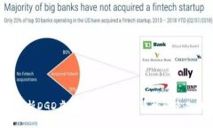 全面解析DGD虚拟币：未来