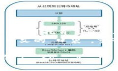 ＂TokenPocket＂ 的发音可以