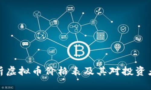 全面解析虚拟币价格表及其对投资者的影响