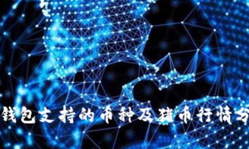 TP钱包支持的币种及猪币行情分析