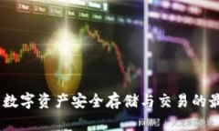 TP钱包：数字资产安全存储与交易的最佳选择