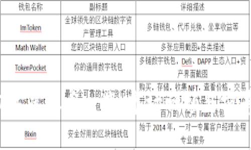 2017年虚拟币一览：市场回顾与前景展望