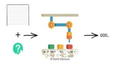 慈善互助虚拟币：如何通过数字货币实现更好的